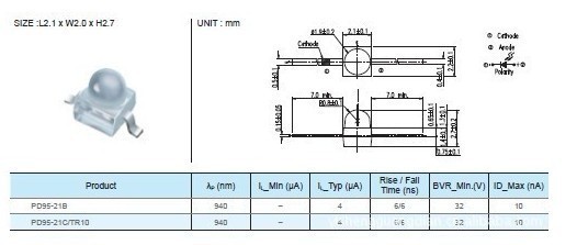 臺(tái)灣億光原裝正品紅外線接收管PD95-21B/PD95-21C/TR10 品質(zhì)與性能的優(yōu)選