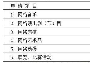 網(wǎng)絡(luò)文化經(jīng)營(yíng)許可證 最新類(lèi)目分類(lèi)全解析