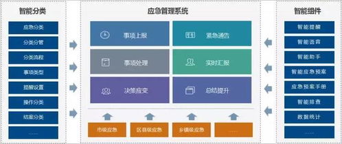 紹興市人民政府打造全面電子化的政務(wù)協(xié)同oa辦公系統(tǒng)