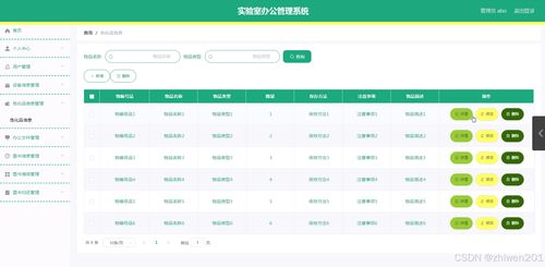 基于node.js vue實(shí)驗(yàn)室辦公管理系統(tǒng) 程序 論文 開(kāi)題報(bào)告 計(jì)算機(jī)畢業(yè)設(shè)計(jì)