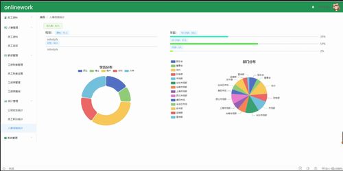 基于java的人事管理系統(tǒng),springboot框架oa薪資系統(tǒng),hr在線辦公平臺實(shí)現(xiàn)邏輯