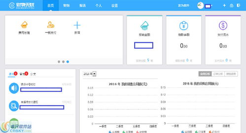 費(fèi)用報(bào)銷管理系統(tǒng) 企業(yè)合同管理軟件 項(xiàng)目維護(hù)管理軟件 財(cái)務(wù)內(nèi)賬管理軟件界面預(yù)覽