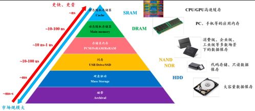 這口肥肉千萬(wàn)別錯(cuò)過