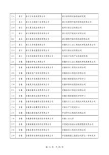第四批綠色制造名單公布 602家工廠 371種產品 39家園區(qū) 50家企業(yè)上榜