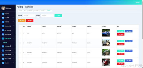 基于SpringBoot的現(xiàn)代化OA辦公管理系統(tǒng)設(shè)計(jì)與實(shí)現(xiàn)